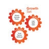 GrowthHacking